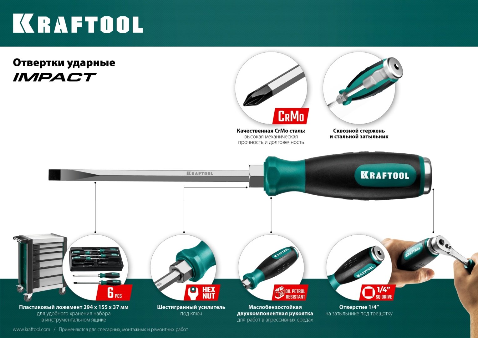 Kraftool набор отверток ударная, с магнитным наконечником Impact набор из 6