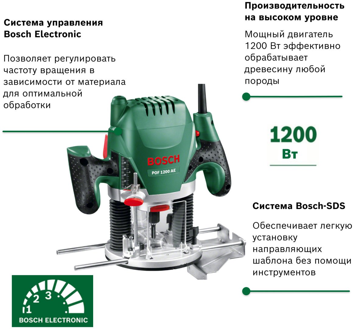Вертикальный фрезер Bosch POF 1200 AE, 060326A100 купить,NaN