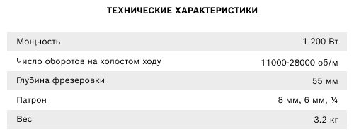 Вертикальный фрезер Bosch POF 1200 AE, 060326A100 купить,NaN