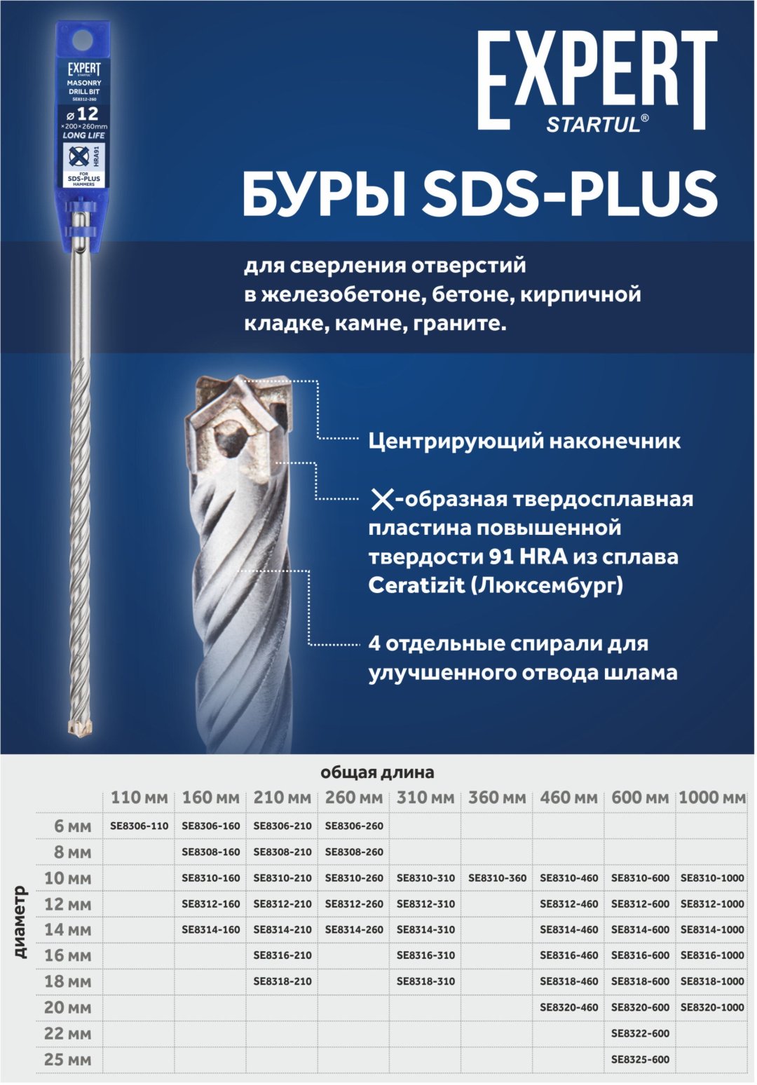 Startul бур Expert (SE8308-260) (SDS-plus, 8х200х260 мм) 1 шт купить,0