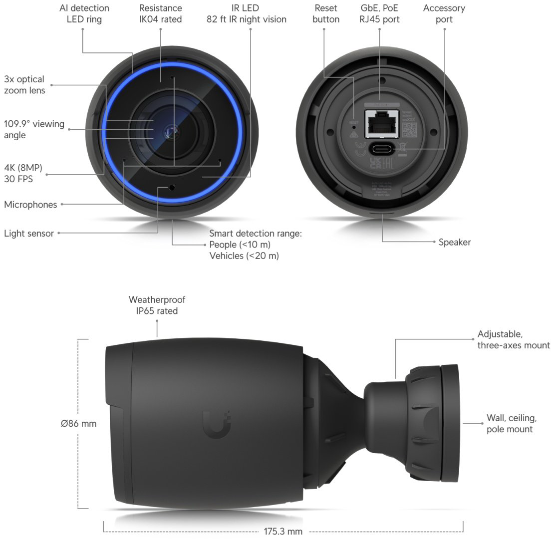 Ubiquiti камера видеонаблюдения UVC-AI-PRO, 8 расширение 3840x2160 купить,377776
