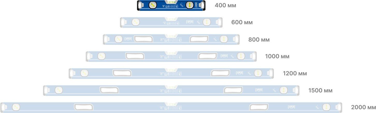 Startul уровень пузырьковый SE4550-040 40 см купить,NaN