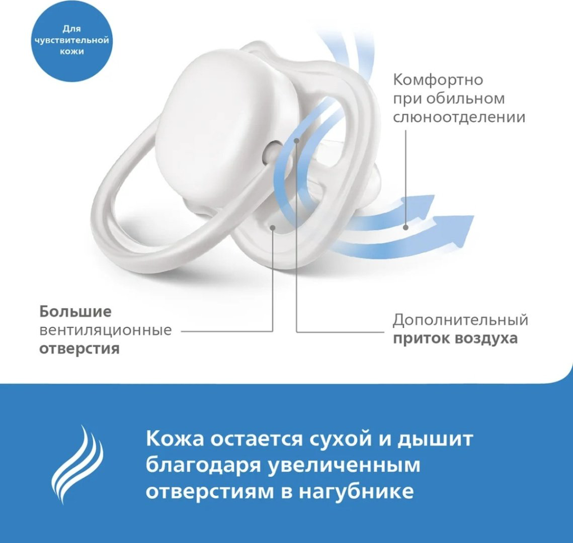 Пустышка Philips Avent SCF086/06, 1 шт, розовый купить,NaN