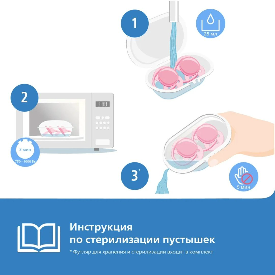 Пустышка Philips Avent SCF086/06, 1 шт, розовый купить,NaN