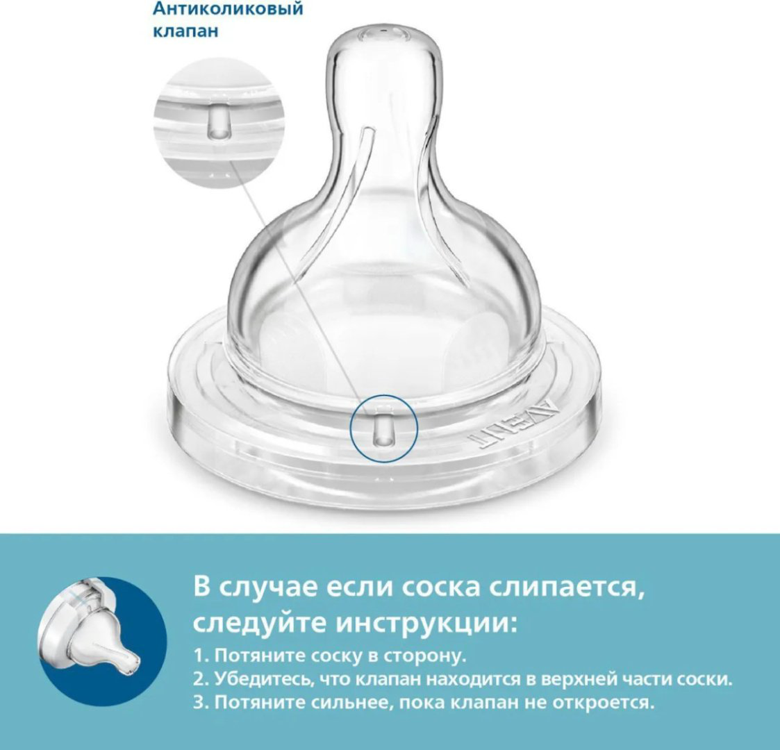 Бутылочка Philips Avent SCY100/01 125 мл прозрачный купить,NaN