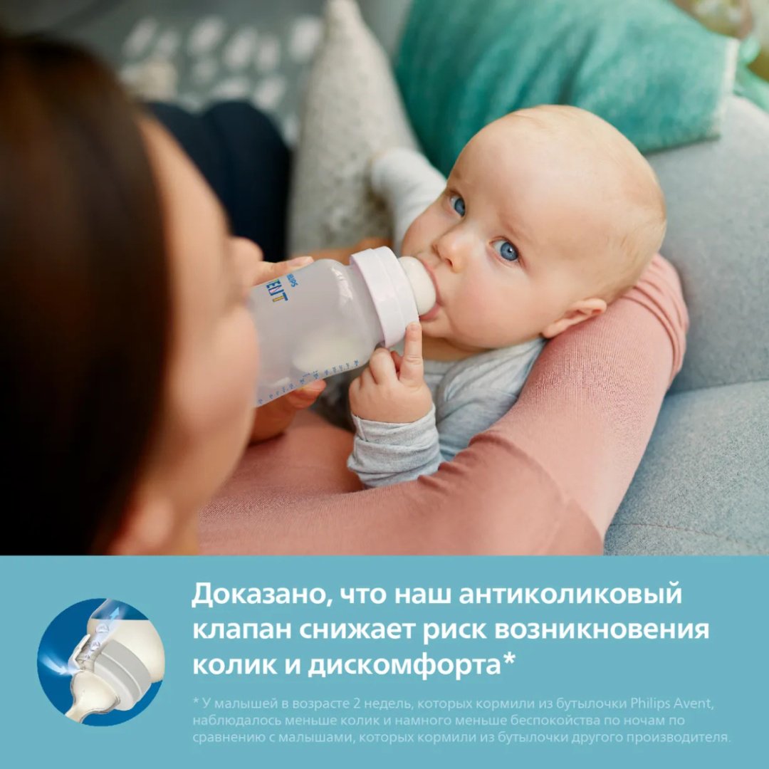 Бутылочка Philips Avent SCY100/01 125 мл прозрачный - ForteMarket Бутылочка Philips Avent SCY100/01 125 мл прозрачный купить,0