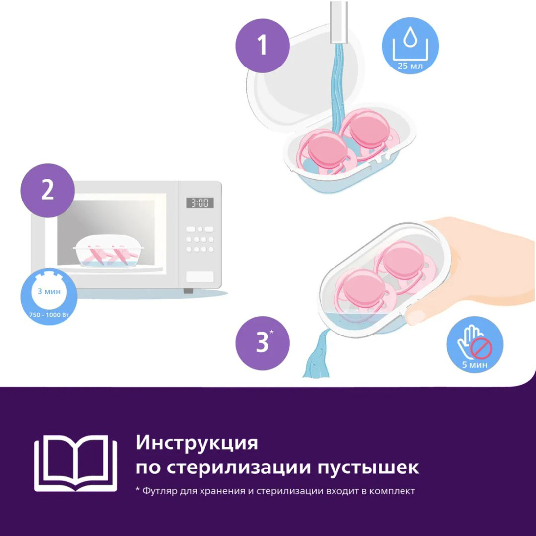 Пустышка Philips Avent SCF092/05, 1 шт, розовый купить,NaN