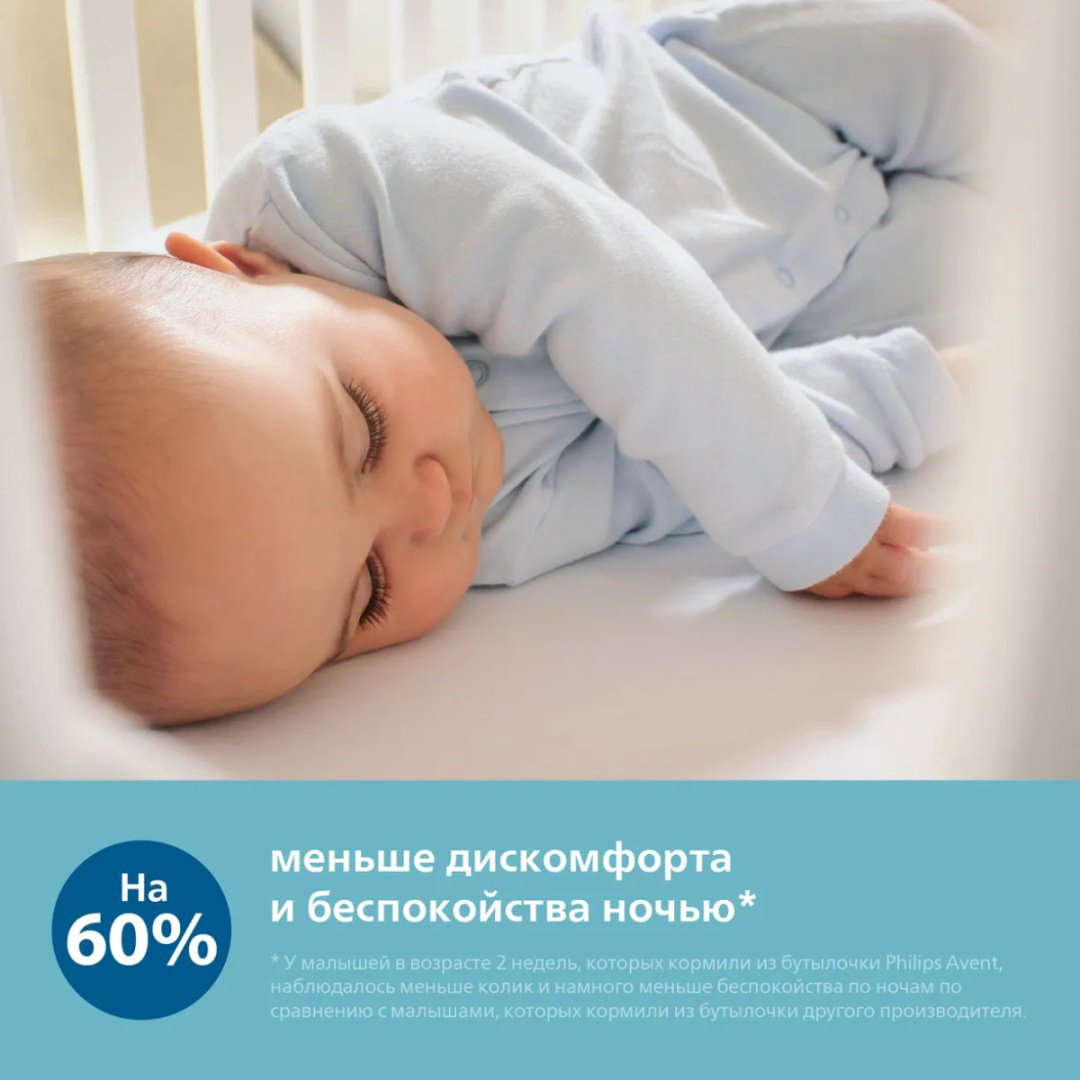 Бутылочка Philips Avent SCY100/01 125 мл прозрачный купить,NaN