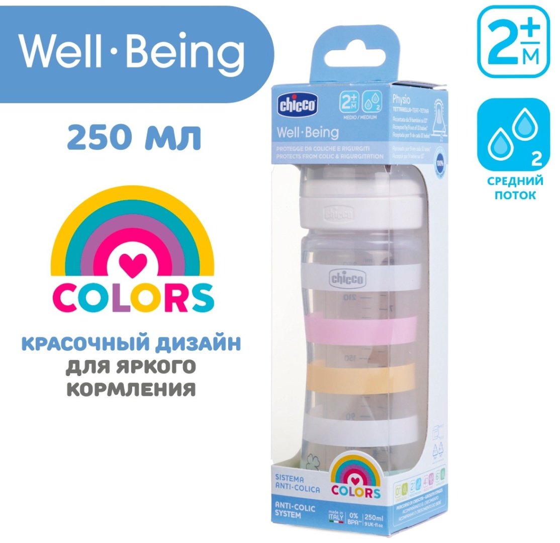 Бутылочка Chicco 00028623110000 250 мл прозрачный купить,NaN