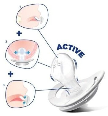 Пустышка Chicco Physio Comfort Soother, 1 шт, розовый купить,NaN