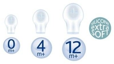 Пустышка Chicco Physio Comfort Soother, 1 шт, розовый купить,0