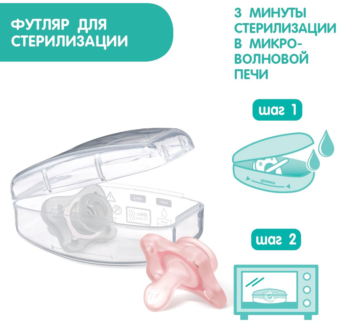 Chicco пустышка, 2 шт, Physio Soft Mini 00073221110000 купить,NaN