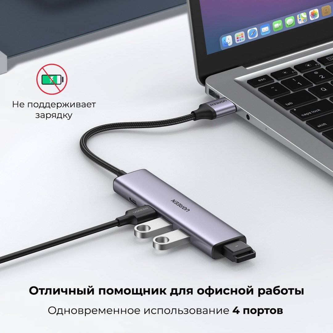 Док-станция Ugreen CM473 USB купить,NaN