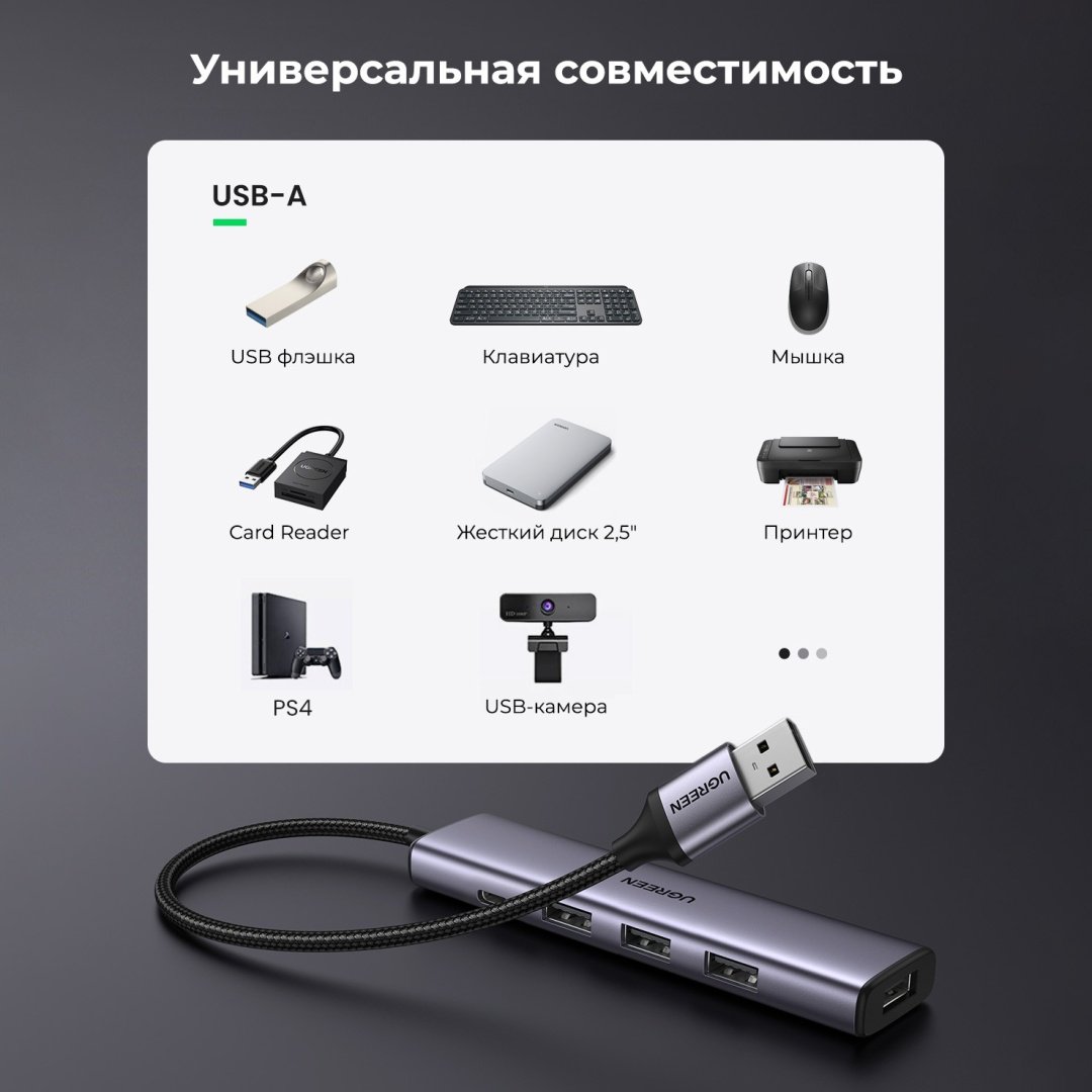 Док-станция Ugreen CM473 USB купить,NaN