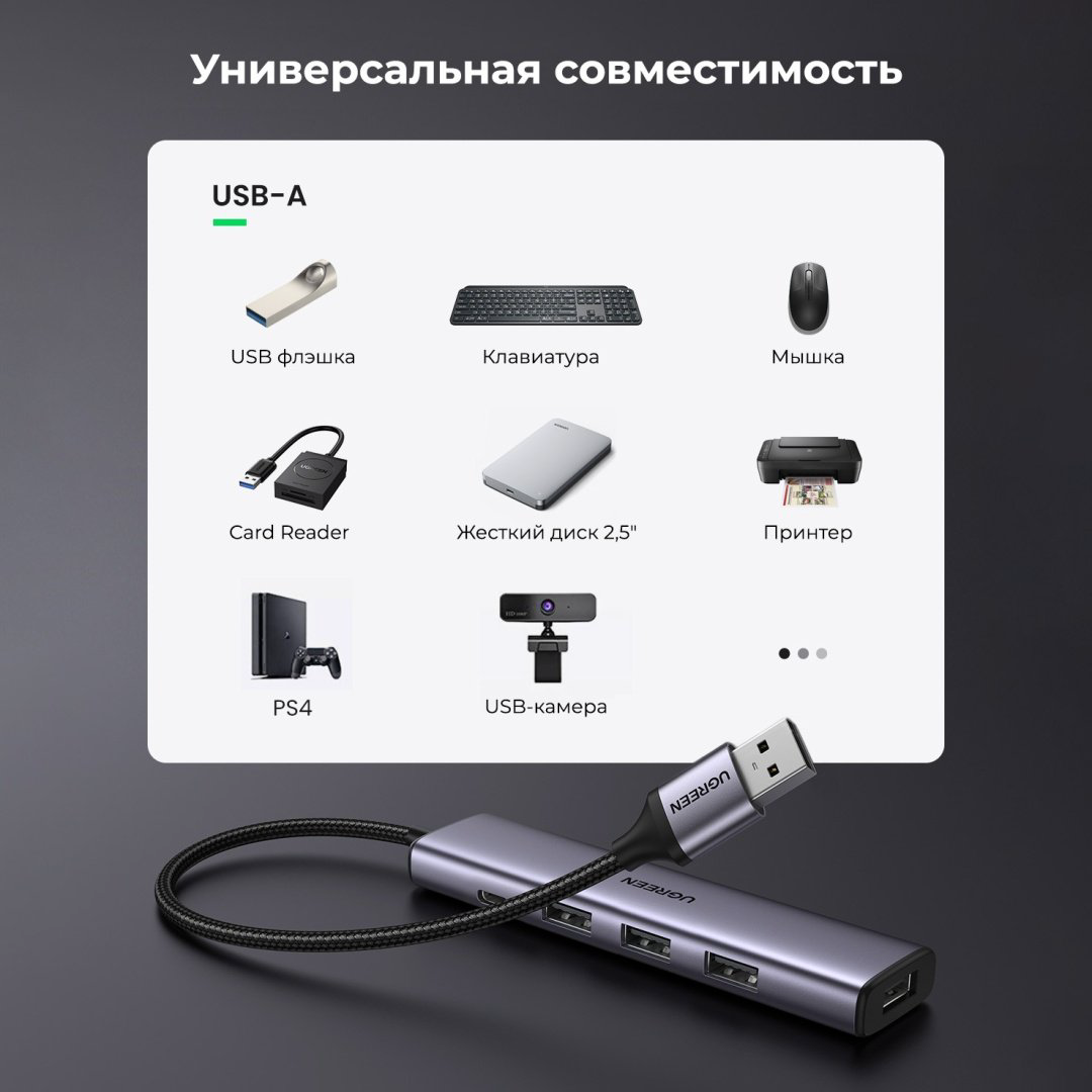 Док-станция Ugreen CM473 USB купить,NaN