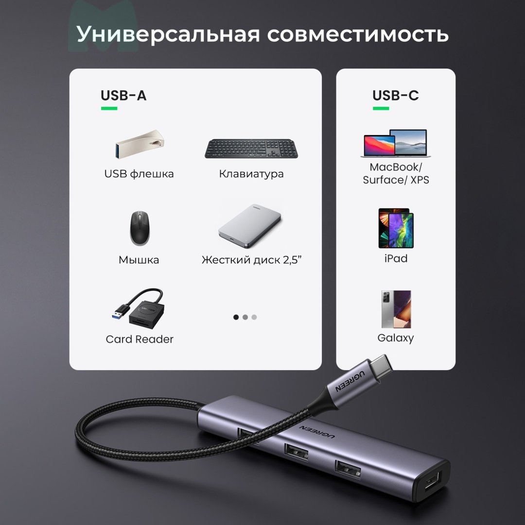 Док-станция Ugreen CM473 20841 купить,0