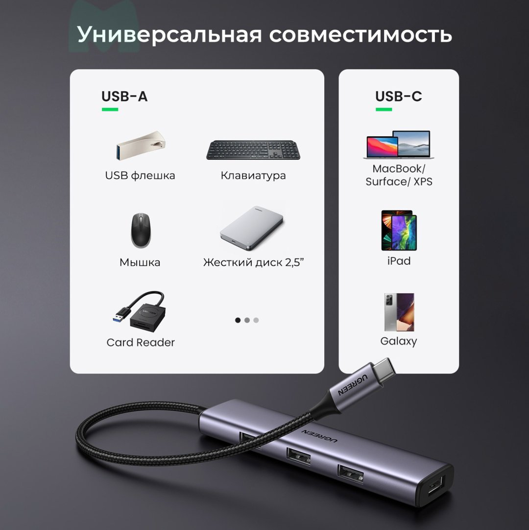 Док-станция Ugreen CM473 20841 купить,NaN