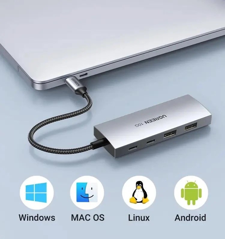 Док-станция Ugreen 30758 купить,NaN