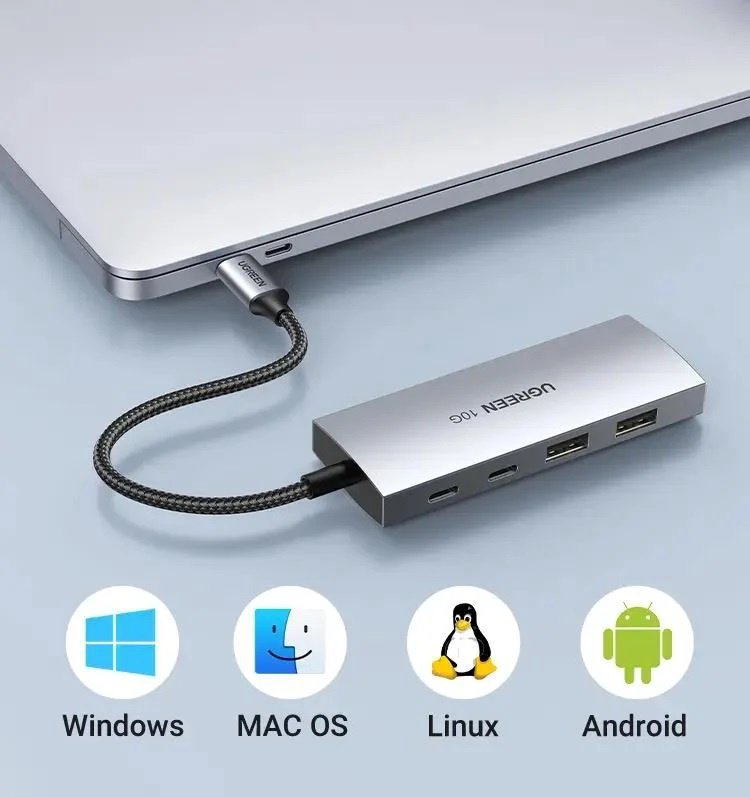 Док-станция Ugreen 30758 купить,NaN