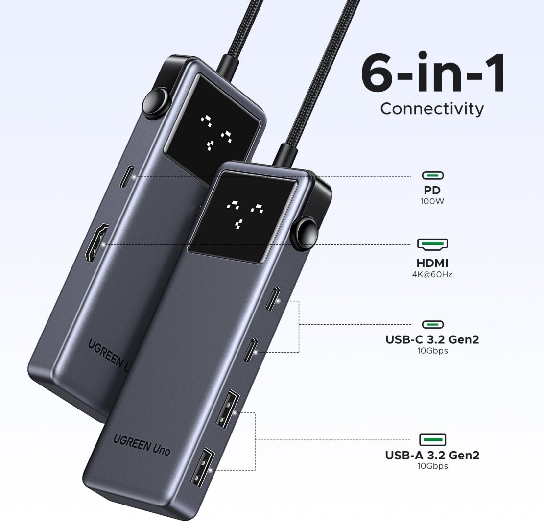 Док-станция Ugreen CM888 купить,NaN
