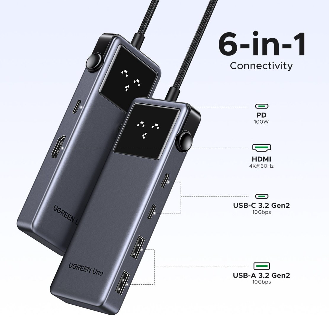 Док-станция Ugreen CM888 купить,NaN