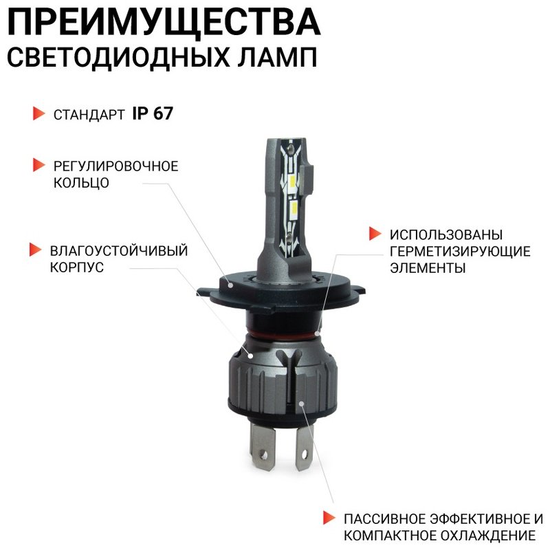 Автолампа AUTOPROFI X2-H4 светодиодная, 2 шт купить,0