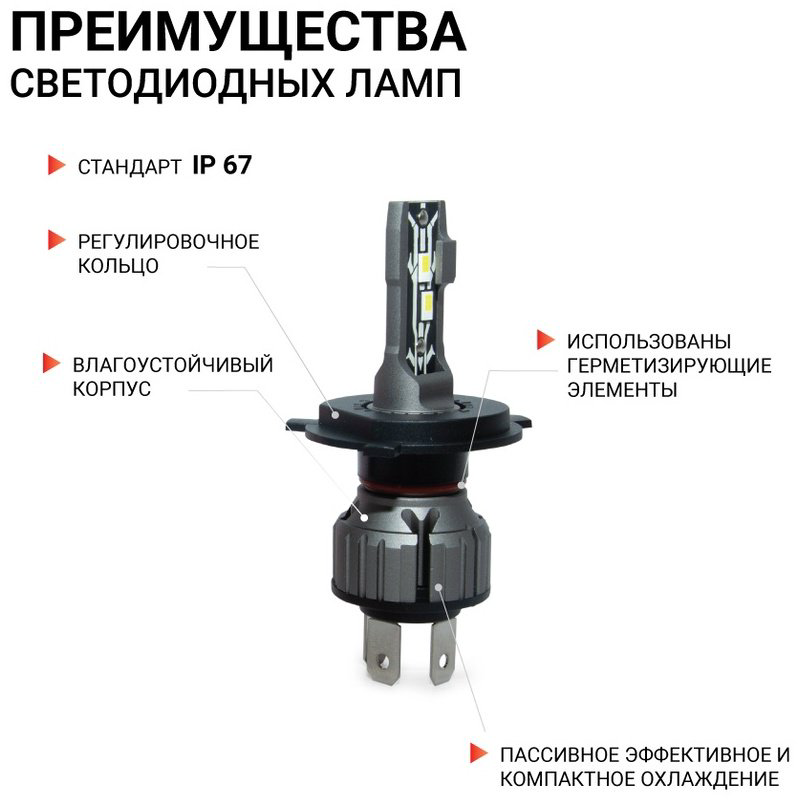 Автолампа AUTOPROFI X2-H4 светодиодная, 2 шт купить,NaN