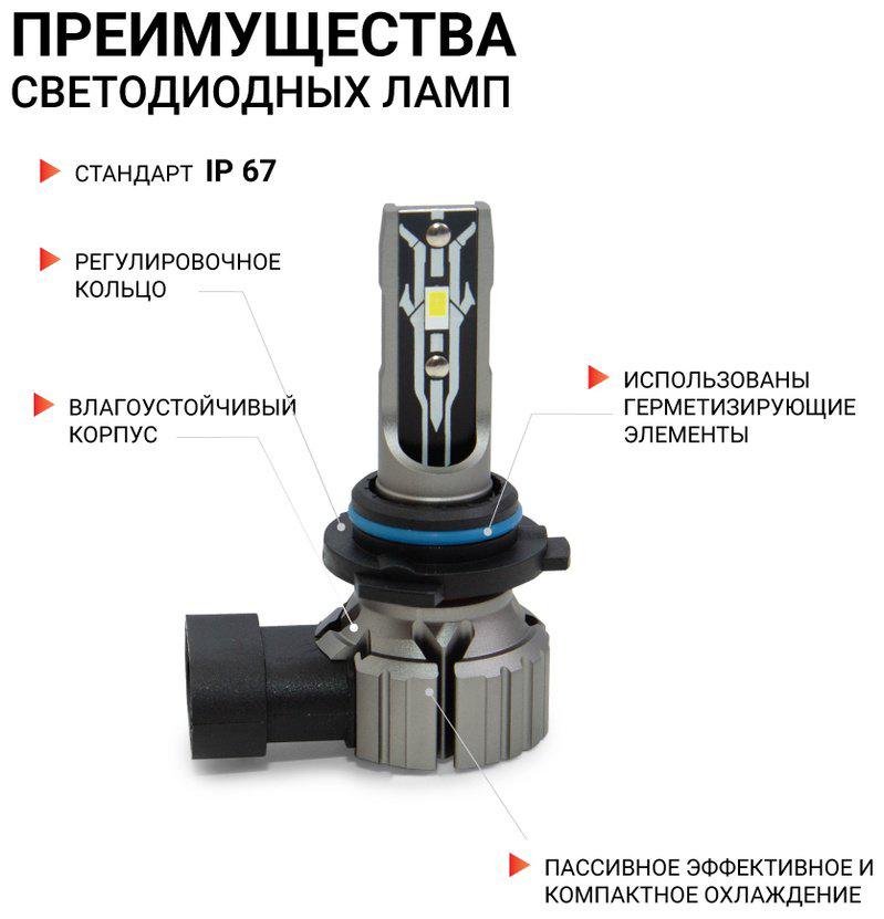 AUTOPROFI X2-HB4 светодиодная HB4, 2 шт купить,NaN