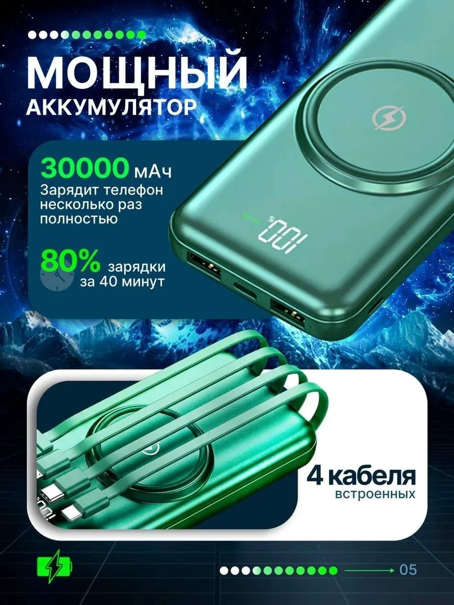 Power Bank Yili MC-001 PB30000-GREEN-4C зеленый купить,NaN