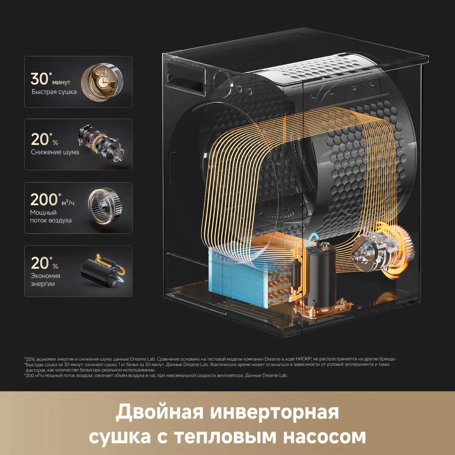 Сушильная машина Dreame DWD09L90TARU черный