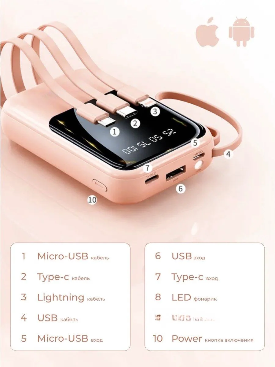Power Bank Yili RTBS3 PB20K-PINK-4C розовый купить,NaN