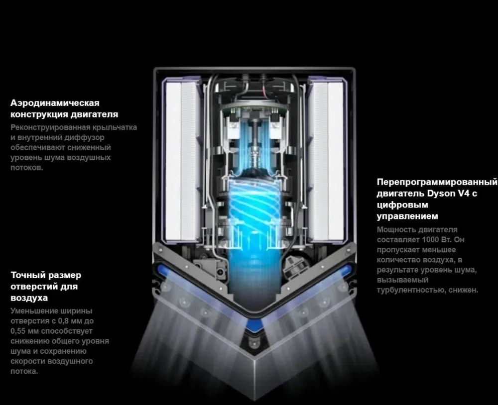 Сушилка для рук Dyson Airblade V 307170-01 Grey - ForteMarket Сушилка для рук Dyson Airblade V 307170-01 Grey купить,0
