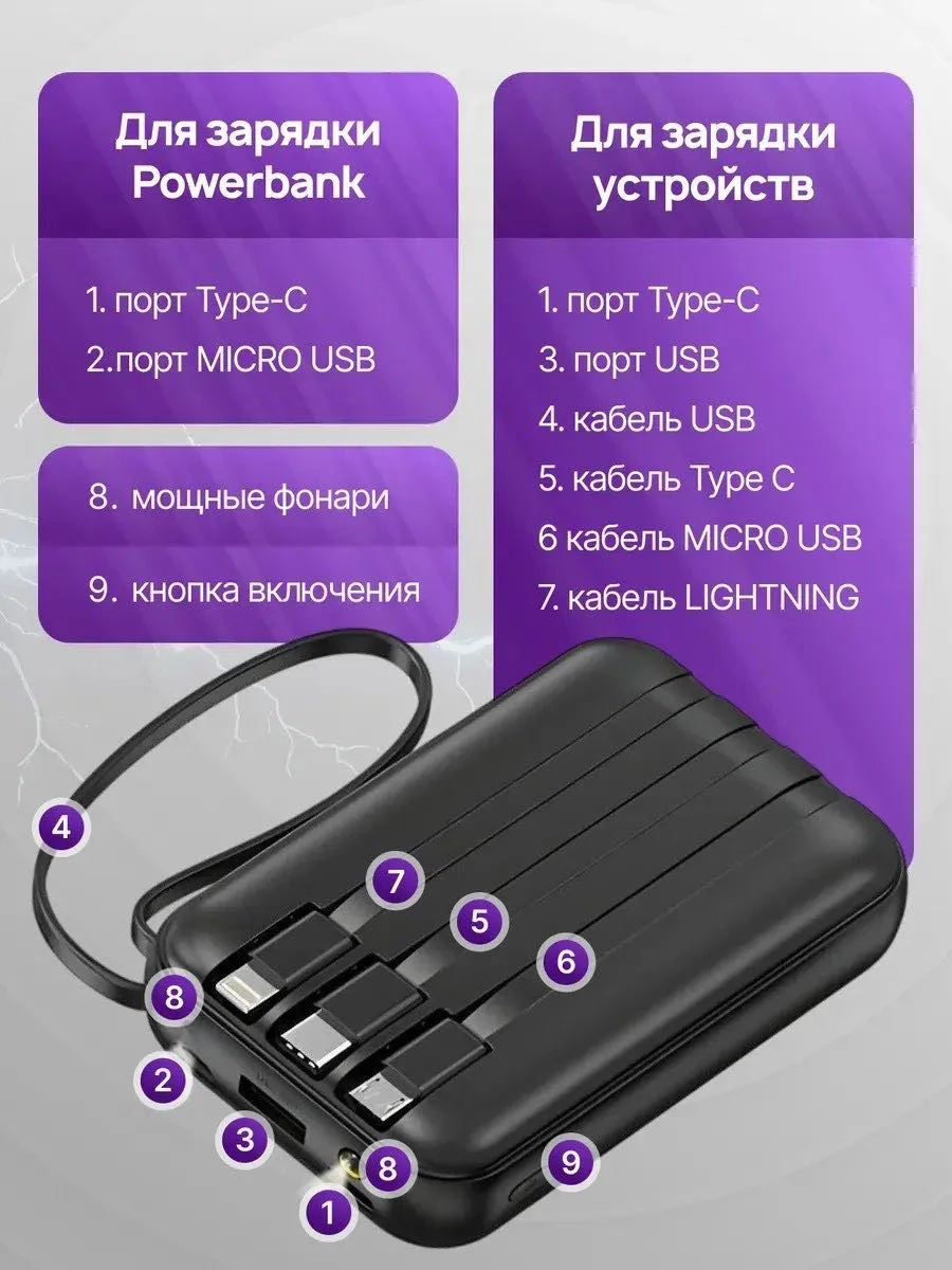 Power Bank Yili RTBS 1 PB10K-BLACK-4C черный купить,NaN
