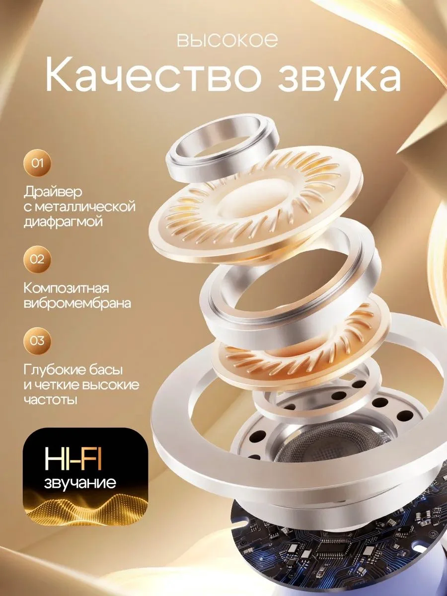 Наушники Yili RBT1 FRT-ENC-WHT-6248 белый купить,NaN