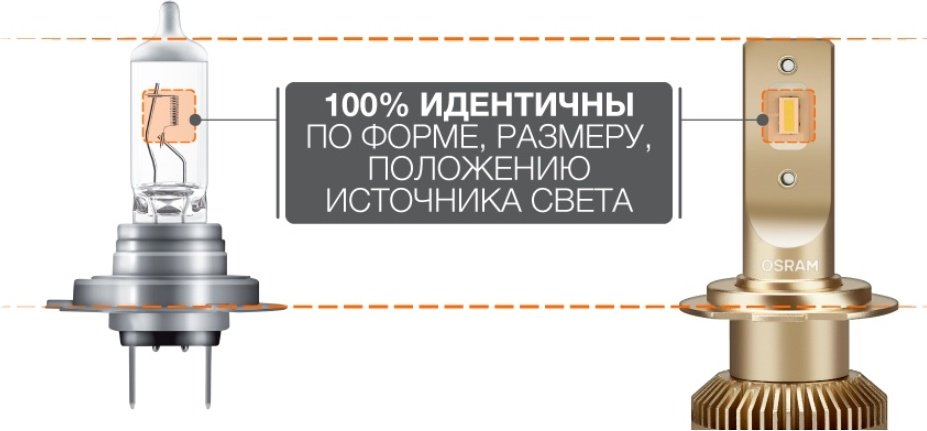 Автолампа Osram 64193DWS светодиодная, 2 шт - ForteMarket Автолампа Osram 64193DWS светодиодная, 2 шт купить,0