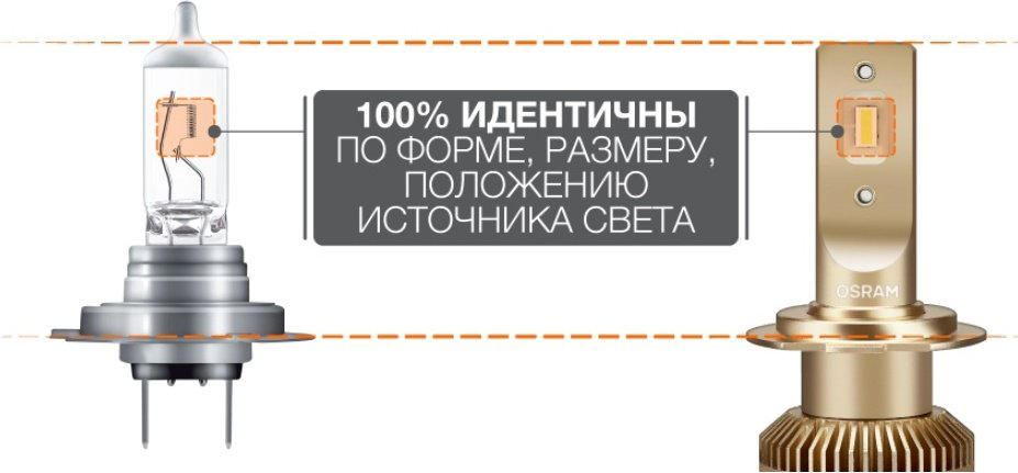 Автолампа Osram 64193DWS светодиодная, 2 шт купить,NaN