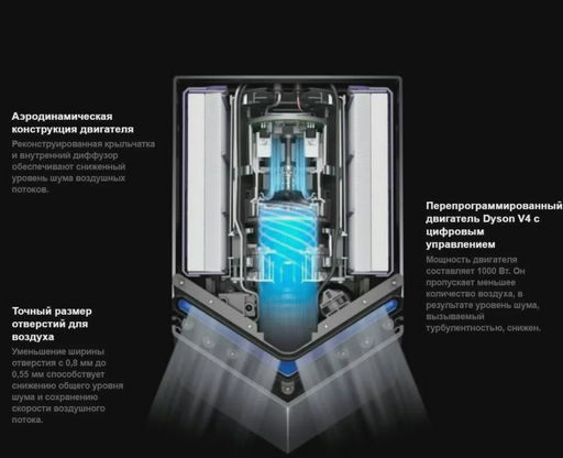 Сушилка для рук Dyson Airblade V 307170-01 Grey