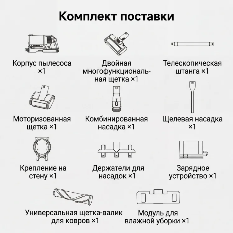 Пылесос Trouver Cordless Vacuum Cleaner G70 Detect серый купить,152990