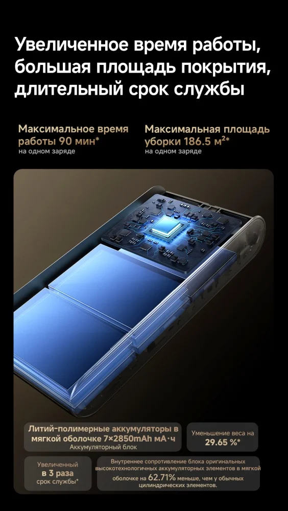 Пылесос Dreame Z40 Tangle Cut Flex черный - ForteMarket Пылесос Dreame Z40 Tangle Cut Flex черный купить,344990