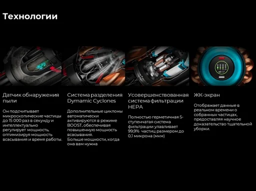 Пылесос Dyson V16 (SV53) Piston Animal 