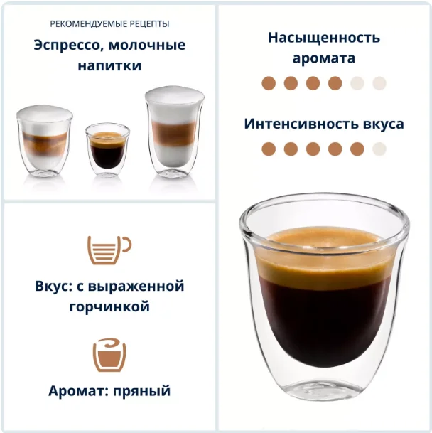 Кофе в зернах Delonghi Pack Coffee Classico DLSC616 1000гр купить,16990