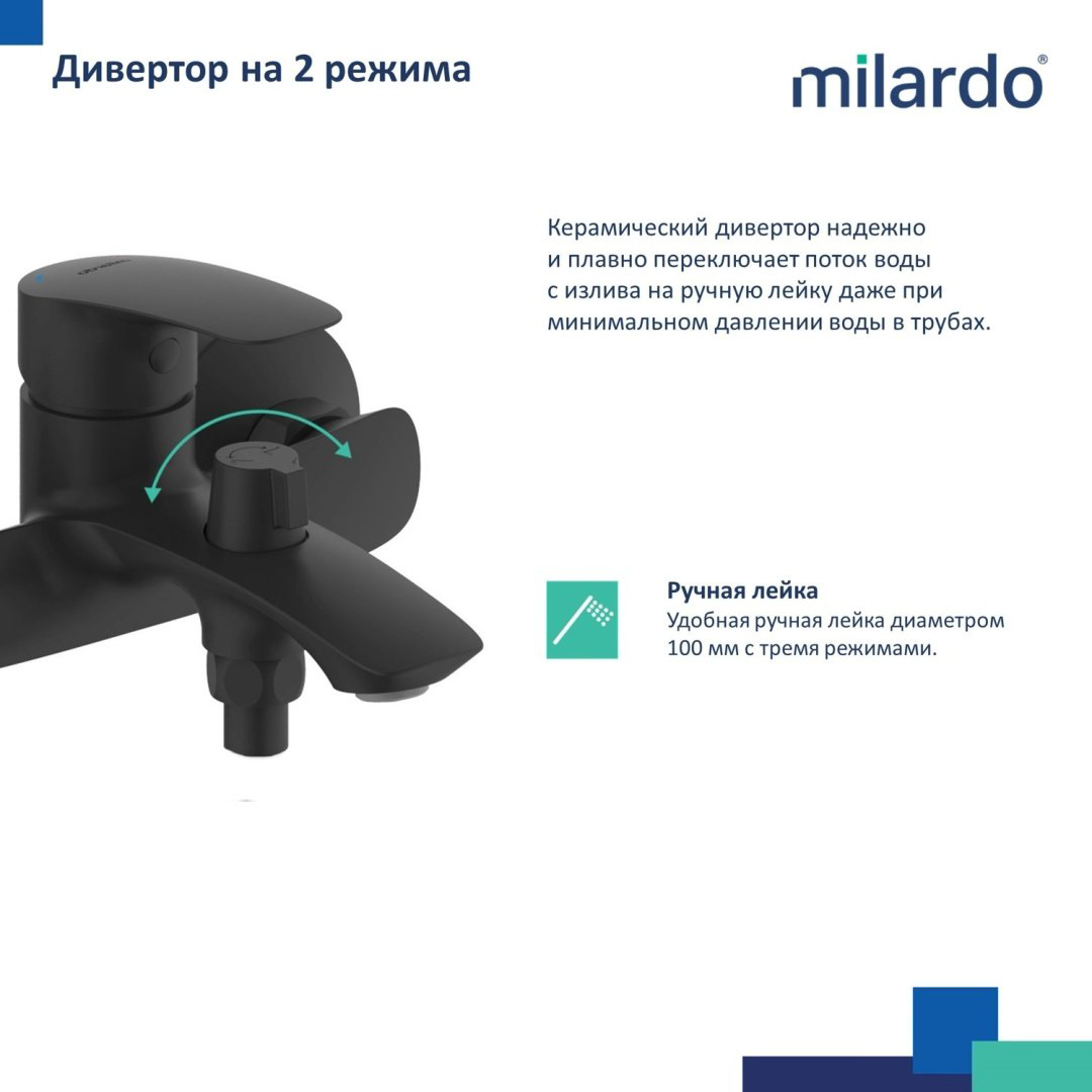 Смеситель для ванны Milardo Rora, латунь, цвет черный купить,56100
