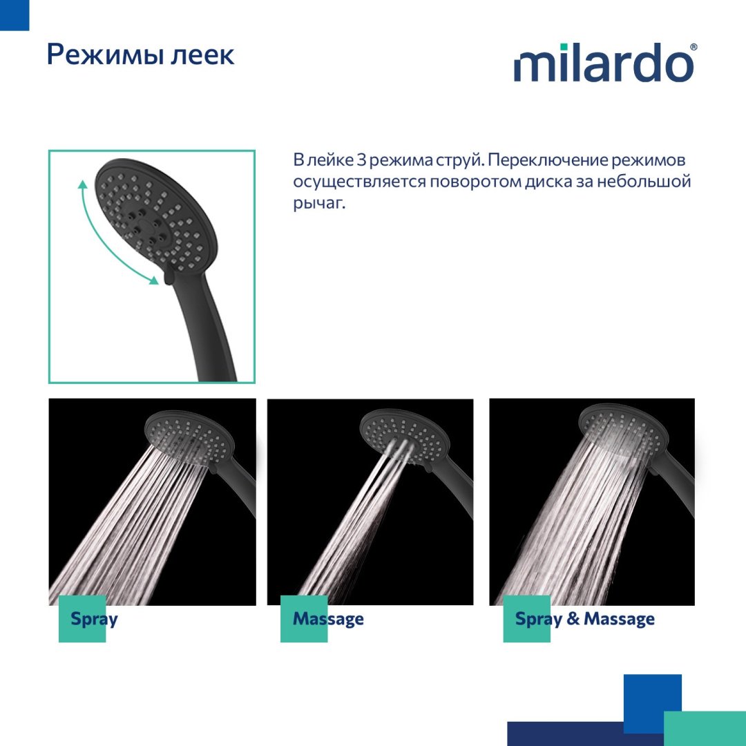 Смеситель для ванны Milardo Rora, латунь, цвет черный купить,56100