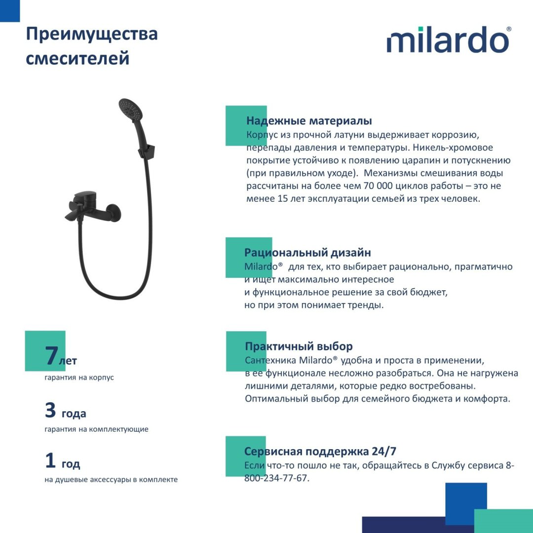 Смеситель для ванны Milardo Rora, латунь, цвет черный купить,56100