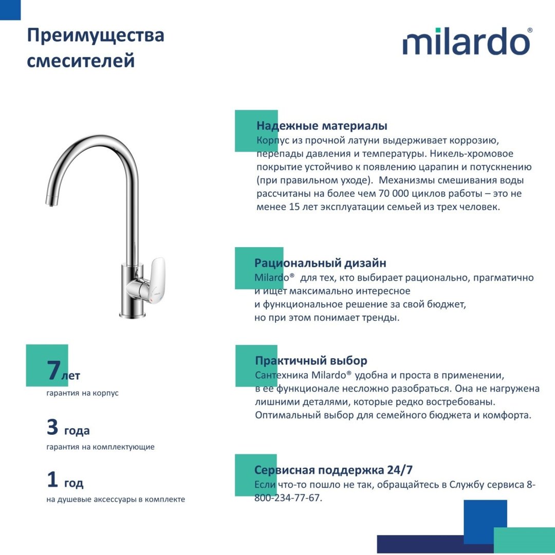 Смеситель для кухни (мойки) Milardo Rora/RORSBFJM05, однозахватный купить,NaN