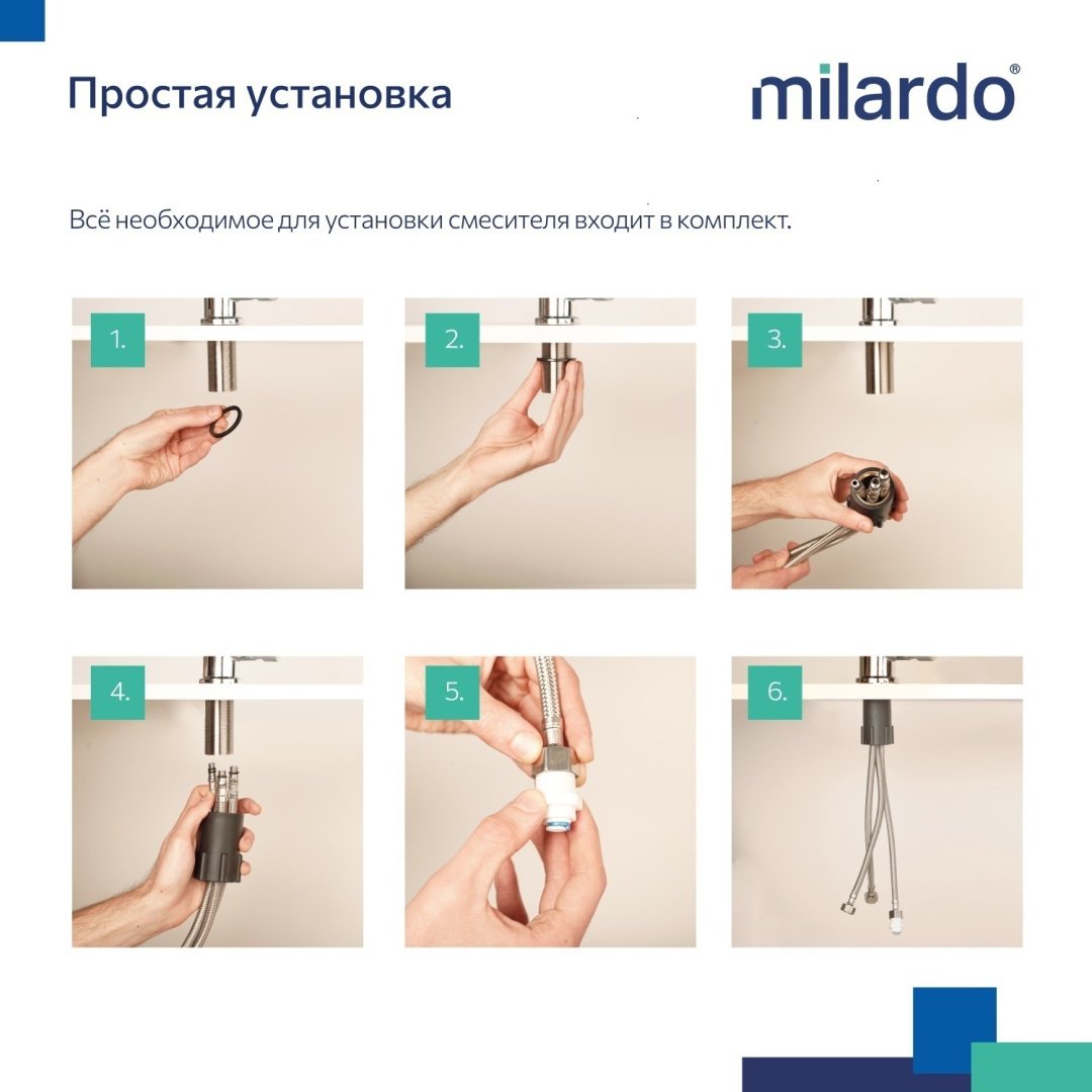 Смеситель для кухни (мойки) Milardo Rora/RORSBFJM05, однозахватный купить,NaN