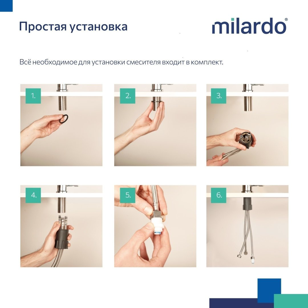 Смеситель для кухни (мойки) Milardo Rora/RORSBFJM05, однозахватный купить,NaN