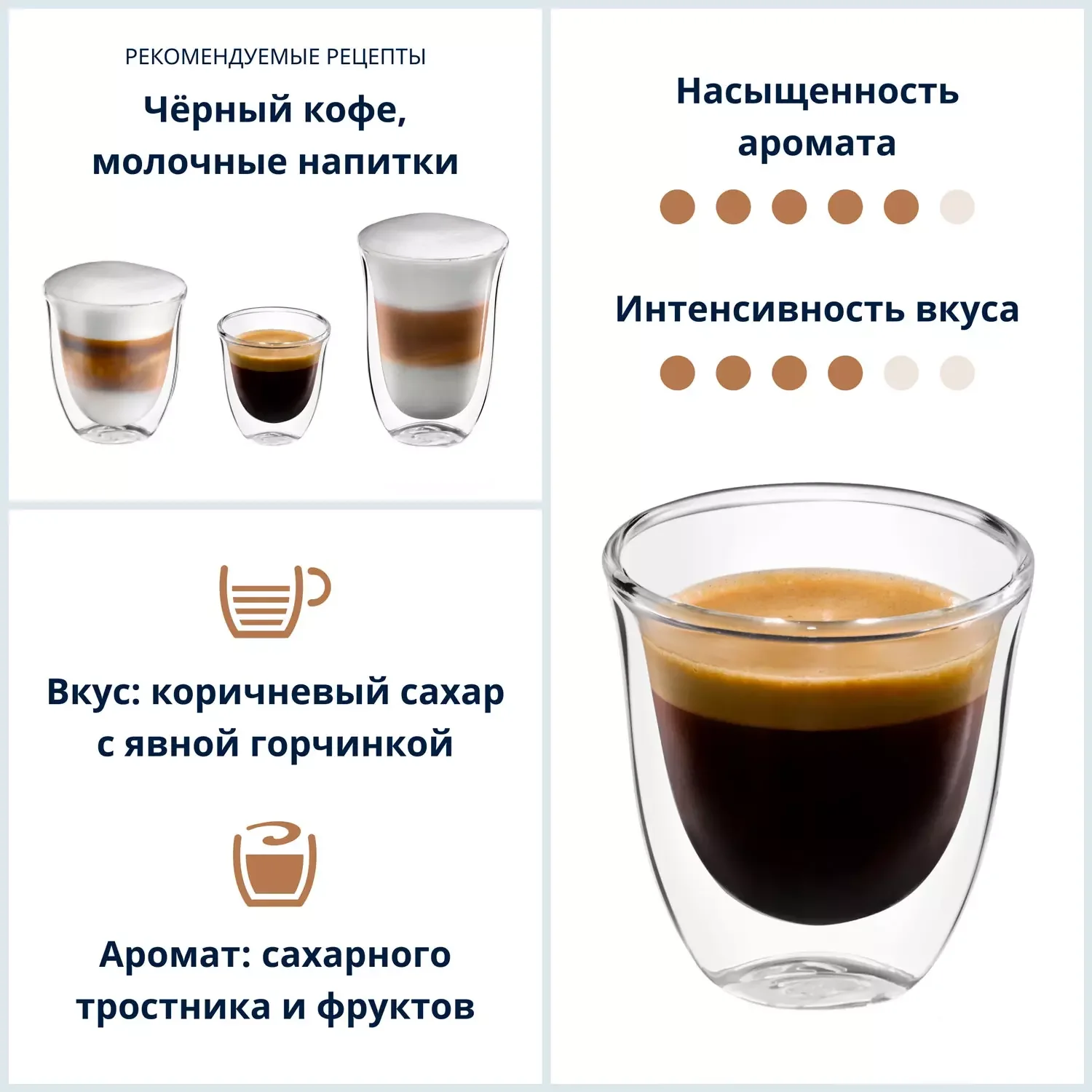 Кофе DeLonghi Selezione Espresso DLSC601 250гр