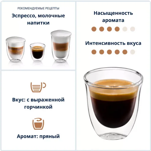 Кофе в зернах Delonghi Pack Coffee Classico DLSC616 1000гр