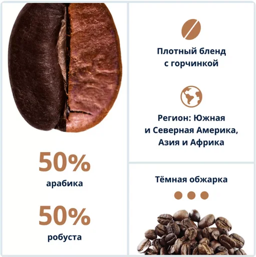 Кофе в зернах Delonghi Pack Coffee Classico DLSC616 1000гр